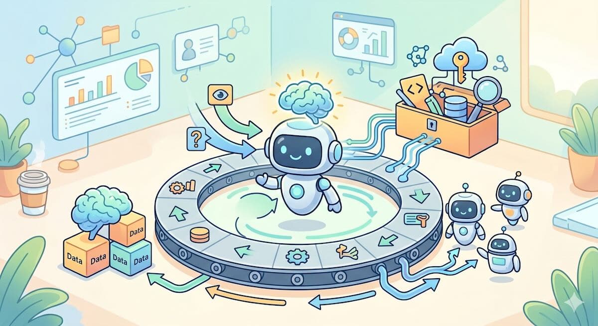 How Do AI Agents Work? The Complete Architecture Deep-Dive