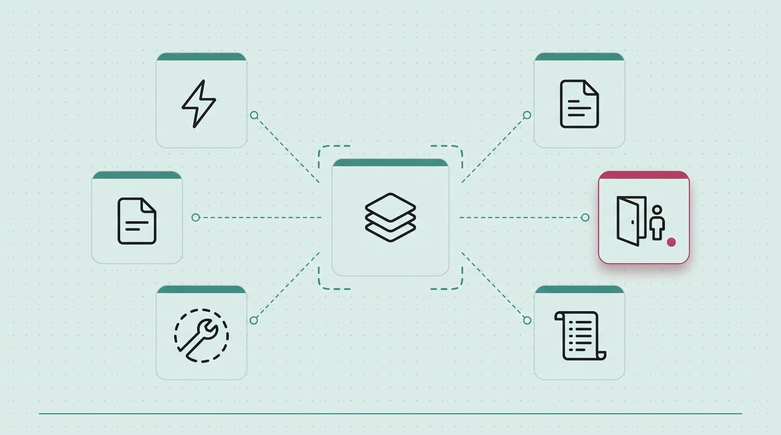 AI Workflow Automation: One Governed Skill, Torn Down