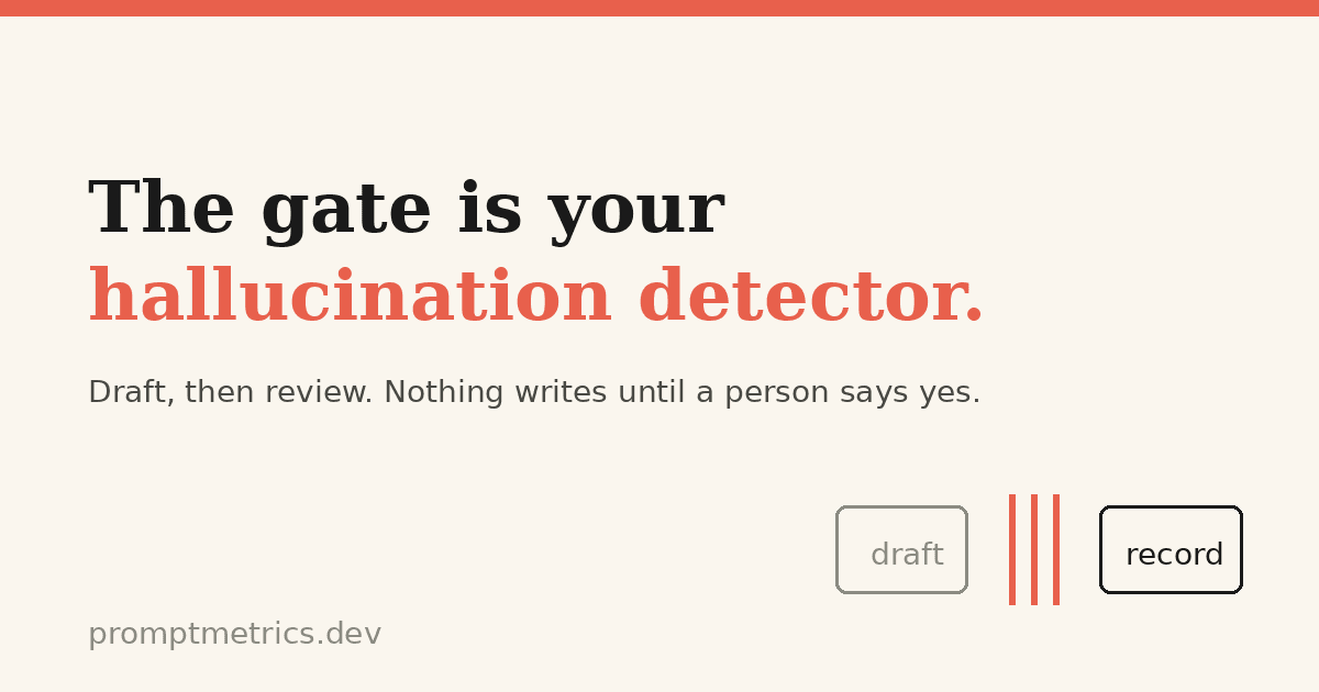 The gate is your hallucination detector