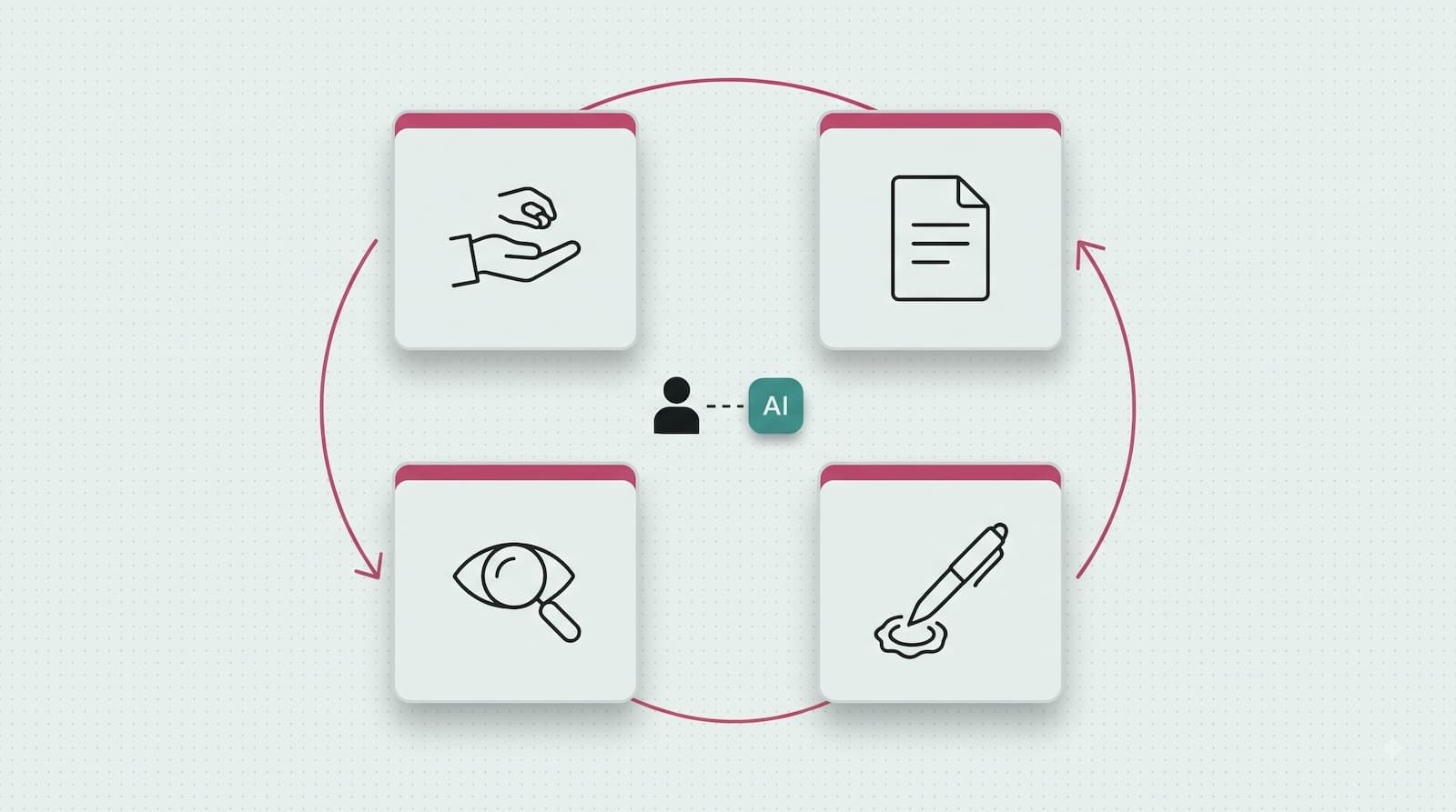 Why AI Rollouts Fail: Teams Need a Framework