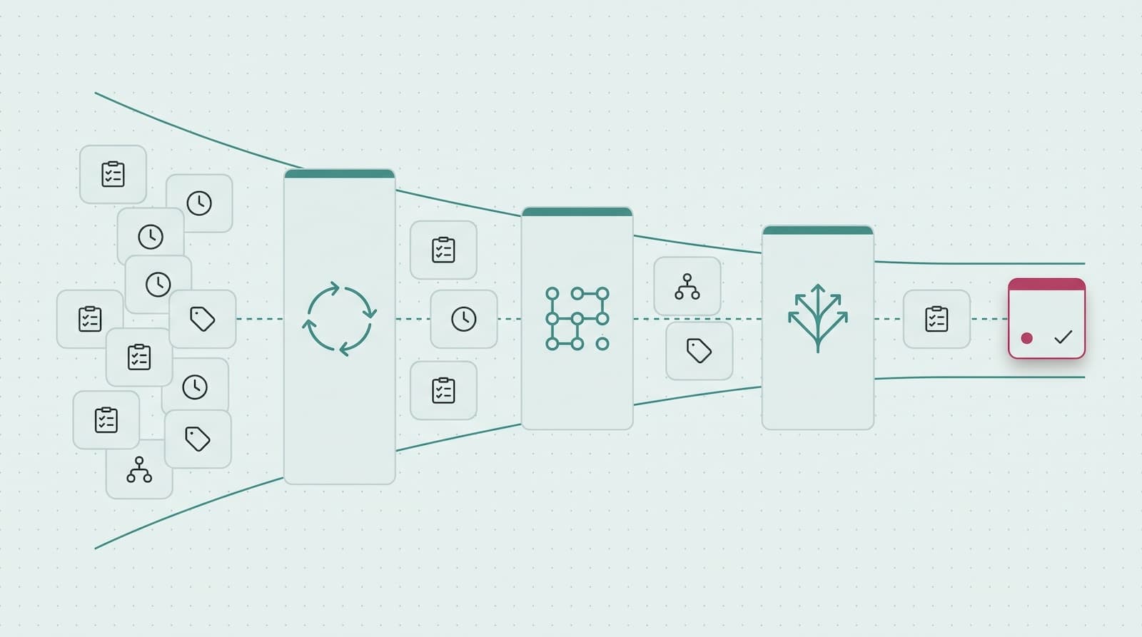 What to Automate First with AI: The Toil Test